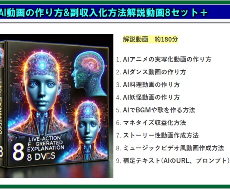 AI動画作り方&副収入化方法を8選動画解説します AI動画を複雑なプロンプト不要9割方無料で創る方法解説 イメージ2