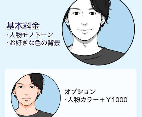 男前アイコン【部分似顔絵】お描きします ■SNSなどのアイコン、名刺のワンポイントに！ イメージ2