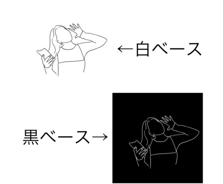 写真を元にシンプルな白黒イラストを作成します 写真と質問テンプレートと一緒にまずはお問い合わせください。 イメージ2