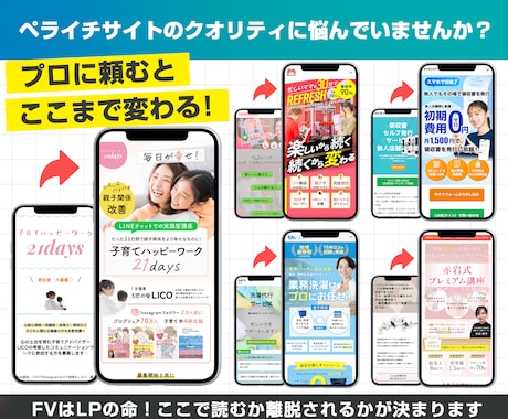 即レス対応！ペライチでオシャレなLP制作いたします 安心と信頼の実績！親身な迅速対応で星評価5獲得しています イメージ2