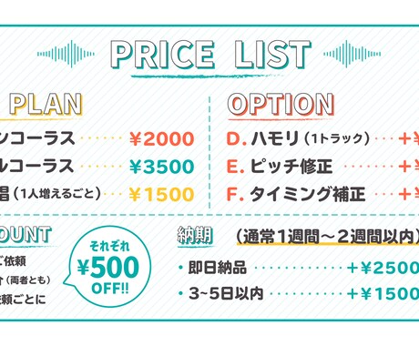 歌ってみた始めようとしてる方必見本格ミックスします あなたの歌声を格安でMIXします。 イメージ1