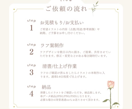 商用OK！シンプルで大人可愛い挿絵描きます 書籍 / WEB /パッケージ等幅広くご使用OK！ イメージ2