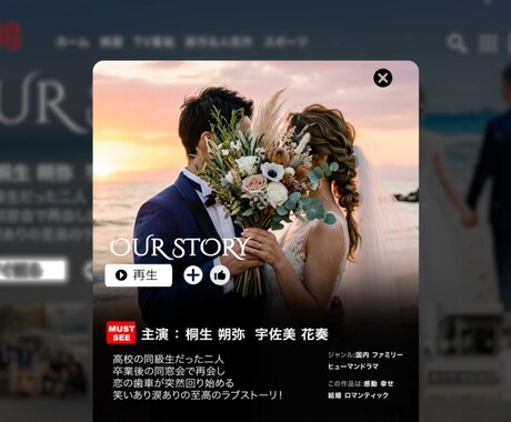 NETFLIX風！人生の軌跡を紡ぐムービー作ります アレンジ可能！フィルム風のプロフィールムービーを制作します！ イメージ2