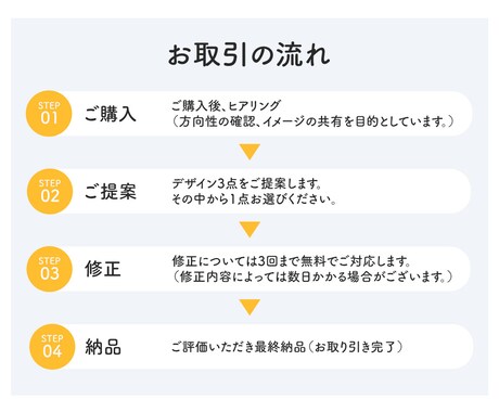 想いをカタチに。伝わるバナー・ヘッダーを制作します 優しく親しみのあるデザインをママデザイナーが作ります！ イメージ2