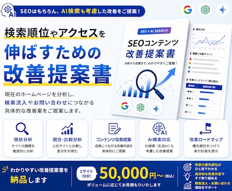 SEOコンテンツを分析し改善案をご提案します イメージ1