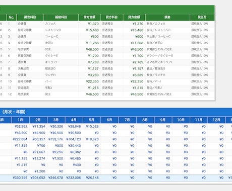 領収書を送るだけ！経費をExcelにまとめます 個人事業主・フリーランスの確定申告準備をお任せください イメージ2