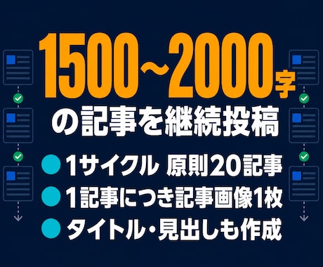 note記事を週5回自動投稿します 1500〜2000字の記事と画像を毎週5本作成し自動投稿 イメージ2