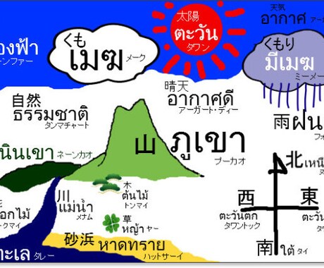 タイ語⇔日本語両方翻訳します タイ人の友達と喋りたい、タイの事について学びたい人へ イメージ1