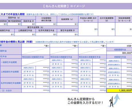ねんきん定期便から年金額を自動計算します 【1箇所入れるだけ】何歳から貰う？年金の繰上げ繰下げ自動計算 イメージ2