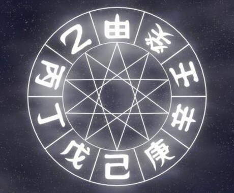 算命学×タロットであなたへの優しい言葉を伝えます 生まれ持つ光と、今の流れを丁寧に紡ぐ鑑定☽ ໋꙳ イメージ1