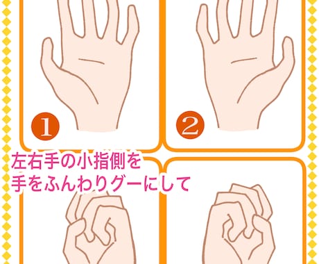 風俗嬢さんへの恋の相談。手相占いもお受けします 風俗嬢さんへの恋の悩み相談手相占い付き イメージ2
