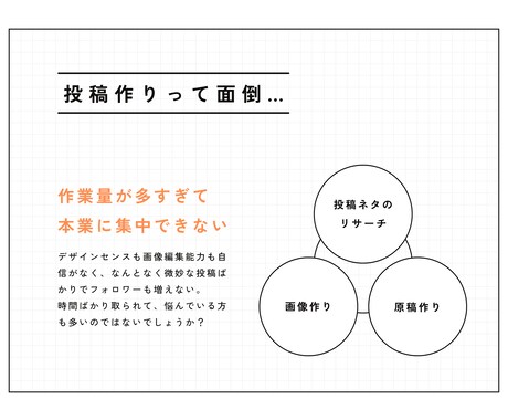 月30投稿までこのお値段！インスタ投稿作成します 投稿作成の実績数1500件越え！ イメージ2