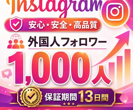 Instagramフォロワー＋1000人増やします 低価格でインスタフォロワー1000増加！ イメージ1
