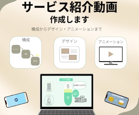 デザインを重視したサービス紹介動画を作ります 構成からデザイン、アニメーションまで。伝わる動画を制作します イメージ1