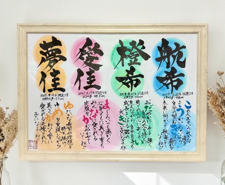 あらゆる記念日の贈り物を制作します 女流書家がメモリアルギフトを制作いたします！ イメージ2