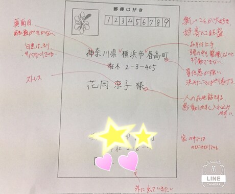 あなたの取り扱い説明書を筆跡から作成します 自分のことがよくわからない方へ！ イメージ1