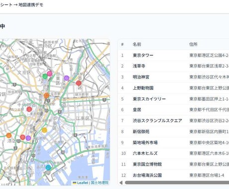 住所リストの地図化をします Excel・CSV住所データを見やすい地図に変換！商圏分析も イメージ2