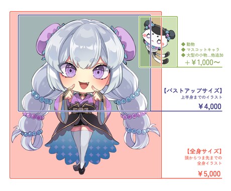 デフォルメ(SD)イラスト描きます 動画、SNSなどで使えるデフォルメキャラクター 描きます！ イメージ2