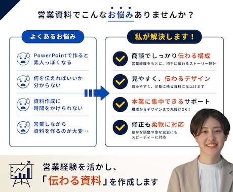 売上5億の元営業マンが営業資料を作成します 営業資料をPowerPointで作成します イメージ2