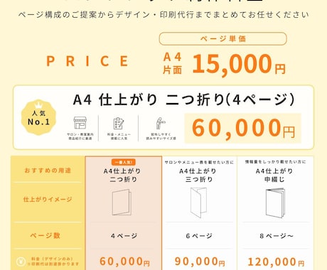 見やすいカタログ・リーフレットデザイン制作します パンフレット初心者様も安心対応!読みやすい冊子をご提案します イメージ2
