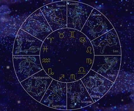 占星術を使い月星座からスタートにいい日を教えます 月星座を見てスタートにいい日(ダイエット、仕事)を導きます。 イメージ1