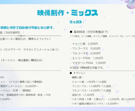 イラスト・アニメーション込み！一括MVを制作します 歌ってみた・オリジナル曲・ボカロ・アニメーション／MIX可能 イメージ1