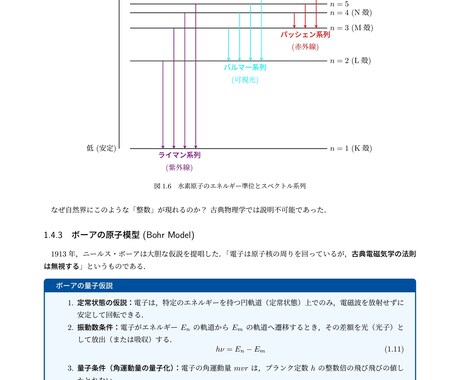 高校化学→大学基礎化学【薬・理・工】をつなげます オリジナル教材で行間を最大限に省きました！ イメージ2