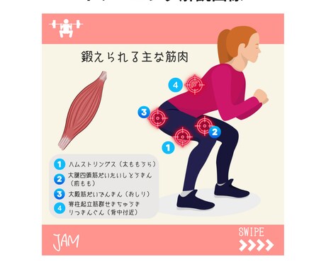 インスタグラム投稿用の画像を作成代行します フィットネス関連のインスタ投稿画像作成します イメージ2