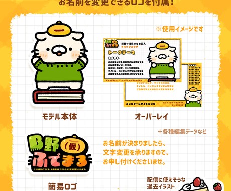 限定1点：Vtuber売り切りセット販売します もちもち動く！完成済みLive2Dモデル＋配信セット イメージ2