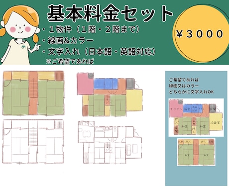 平面図をおしゃれで優しい手書きタッチに仕上げます 【先着５名様限定価格❗️】線画＋カラーセットでお得！ イメージ2