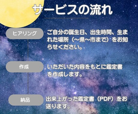 星よみであなたのトリセツと未来を鑑定します フル鑑定の鑑定書（PDF）でお届けします イメージ2