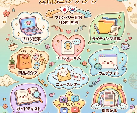 ブログ記事・企画書 韓国語翻訳します 2,500文字まで一律料金！正確で自然！ イメージ2