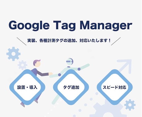 Web広告のコンバージョンの設定を致します Google、Yahoo、Meta、GA4対応可能です！ イメージ1