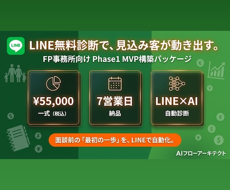 FP事務所向けLINE家計診断構築します LINE無料診断で、見込み客が動き出す仕組みを作ります。 イメージ1
