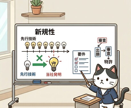 知財教育を目的・対象に合わせて作成します 弁理士試験合格者が自分事化できる知財教育の計画と資料を作成！ イメージ2