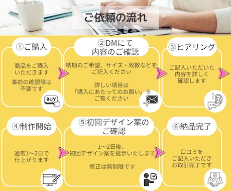 バナー、ヘッダーなど「届く」web画像つくります インスタ画像/サムネイル/リッチメニュー等すべて1500円！ イメージ2