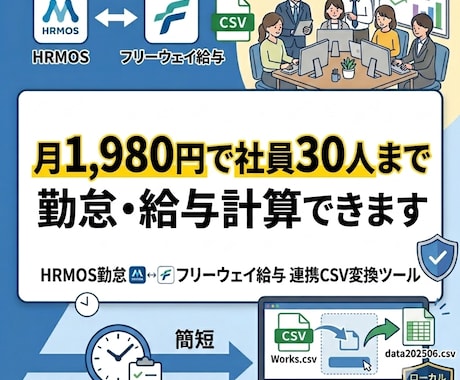 月1,980円で社員30人まで勤怠給与計算できます HRMOS勤怠データをフリーウェイ給与形式へ変換するツール イメージ1