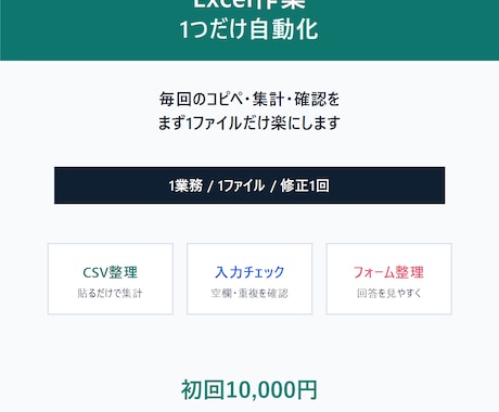 面倒なExcel作業を1つ自動化します 毎回のコピペ・集計を1ファイルだけ楽にします イメージ1