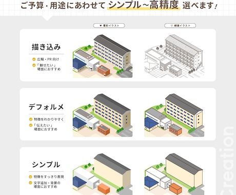 ひと目で伝わる｜立体のイラストマップを作成します キャンパスマップ／校内図／施設紹介／建物イラスト／俯瞰図など イメージ2