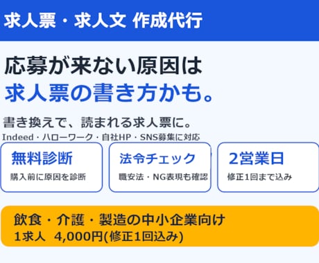 応募が来ない求人票・求人文を書き換えます イメージ1
