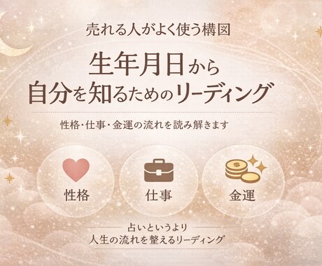 生年月日からあなたの性質と今の流れを読みます 生年月日から傾向を読み取り気持ちが軽くなる言葉を届けます イメージ1