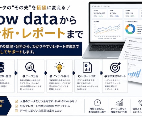 row dataから分析・レポートまでます データ分析からレポート作成まで丸ごと対応！ イメージ1