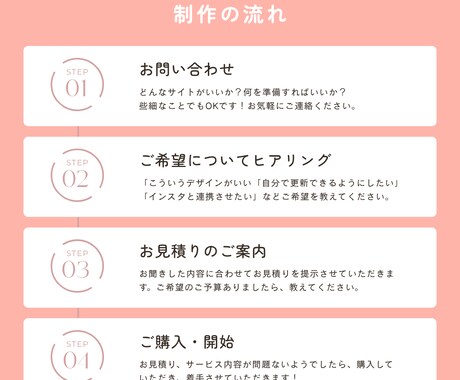集客力UPWordPressホームページ制作します 初心者の方も安心。アフターフォローのサポート付きです！ イメージ2
