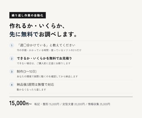 面倒な繰り返し作業、AIで自動化します 毎週2時間の作業が5分になる、そういう仕組みだけ作ります イメージ2