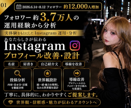 3.7万人運用実績でInstagram分析します イメージ1