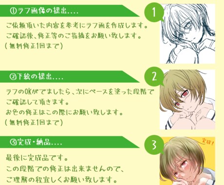 あなただけのオリジナルキャラ承ります SNSやブログ、動画のキャラなどに如何ですか？ イメージ2