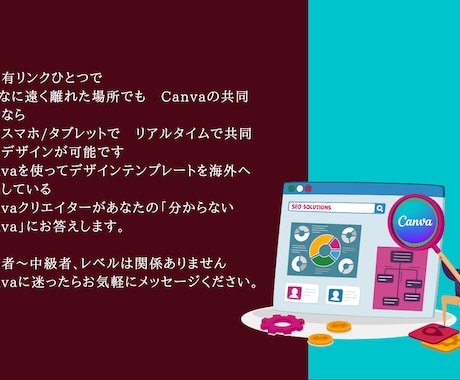 Canvaの共有編集のレクチャーを教えます Canvaの共同編集について教えます（ホワイトボード機能） イメージ2