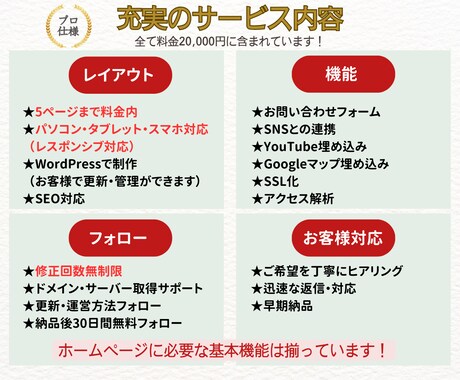 最安2万円！修正回数無制限！ホームページ制作します 個人事業主・中小企業様向け！更新可能なWebサイト制作！ イメージ2
