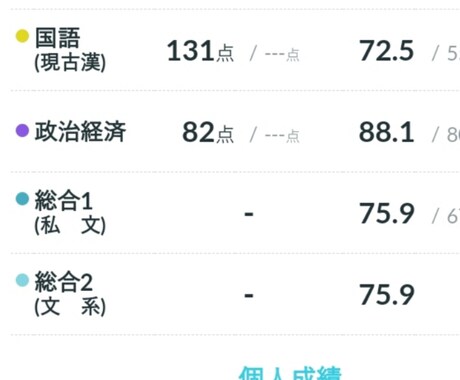 大学受験の相談なんでも乗りますます 大学受験の相談なんでも乗ります イメージ1