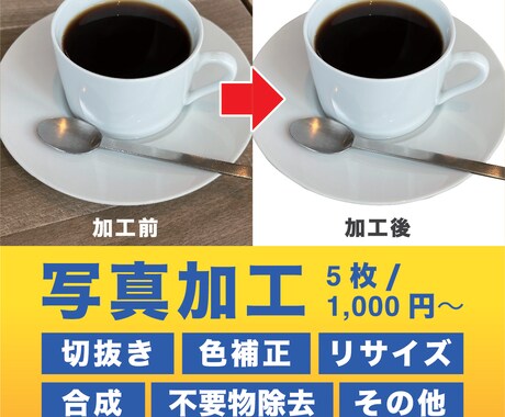 写真加工、背景切り抜き承ります 大変な写真加工のお手伝いをさせてください！ イメージ1